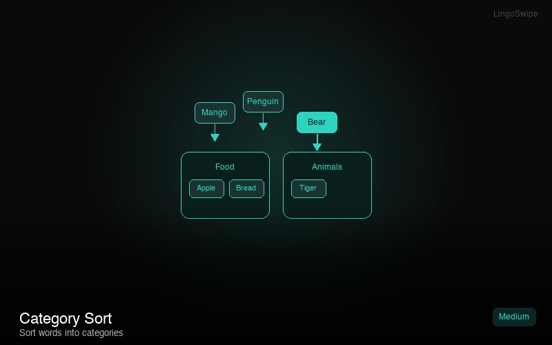 Category Sort